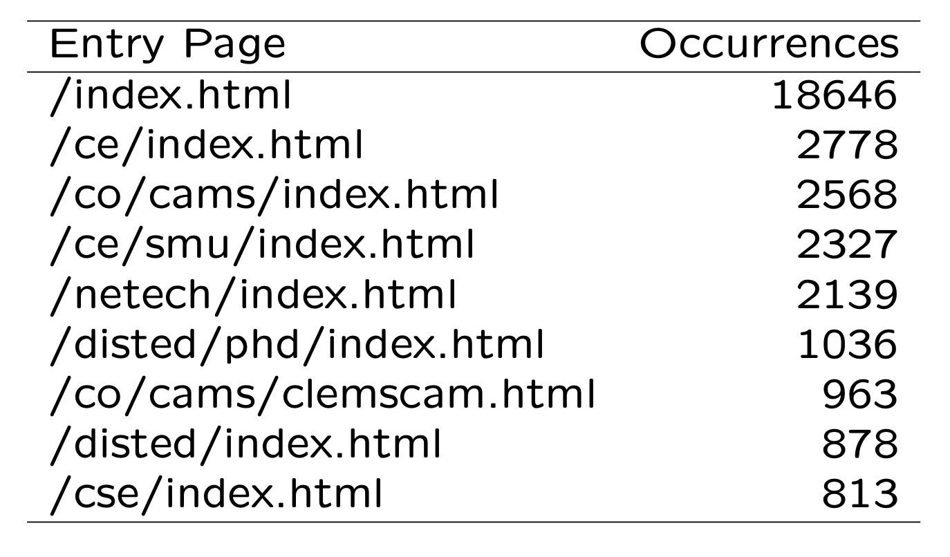 Screenshot 2024-03-11 at 18.51.35